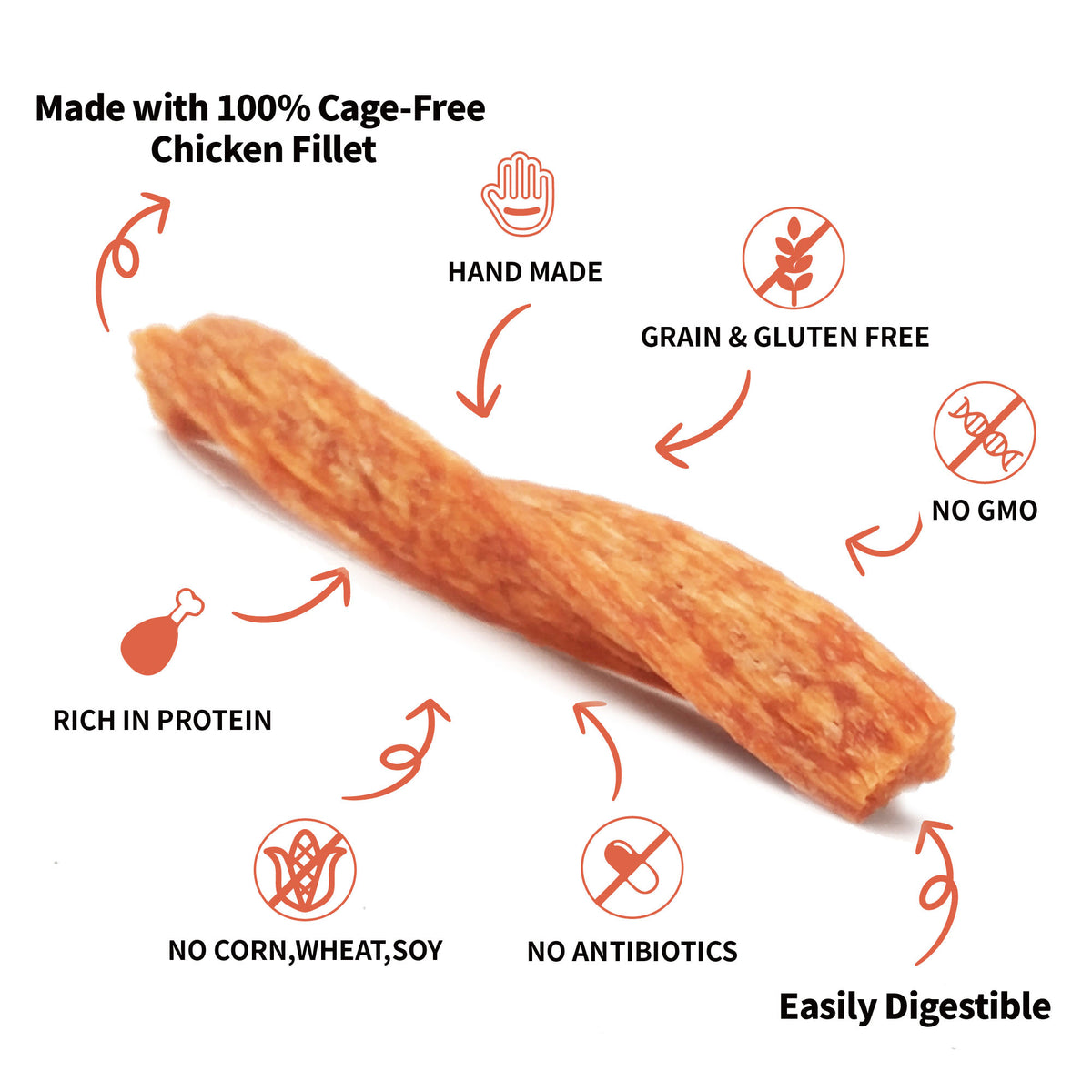 WholeChew Oven Baked Soft Puffed Chicken Twists 10pcs/pack, Rawhide Fr ...